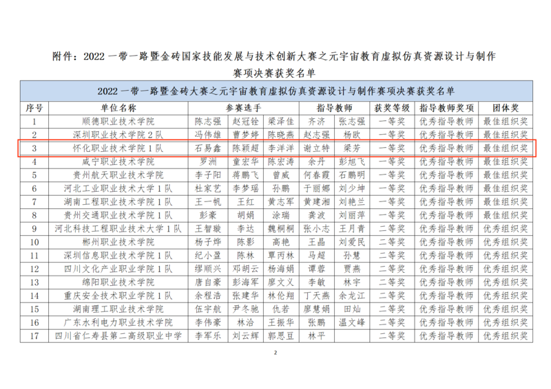 1669429127191088034.png 图片2.png