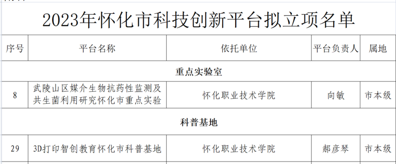 1691048263773096569.png 1690982633252.png