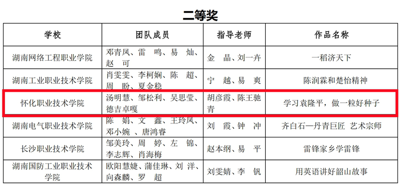 1691048393792019819.jpg b5164c1a338f972e2624734db2dda0d.jpg